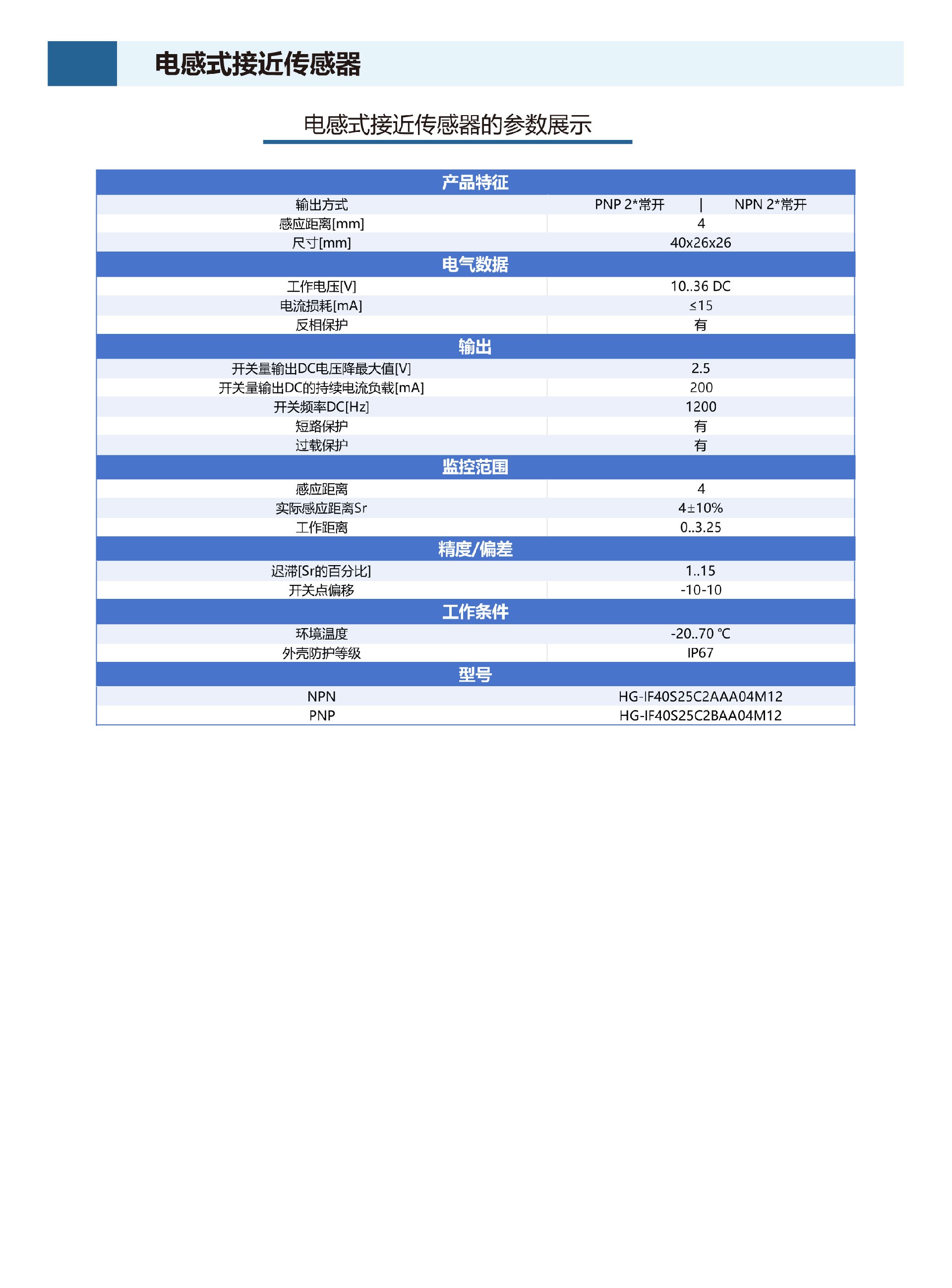 凯发优惠官网-02.jpg