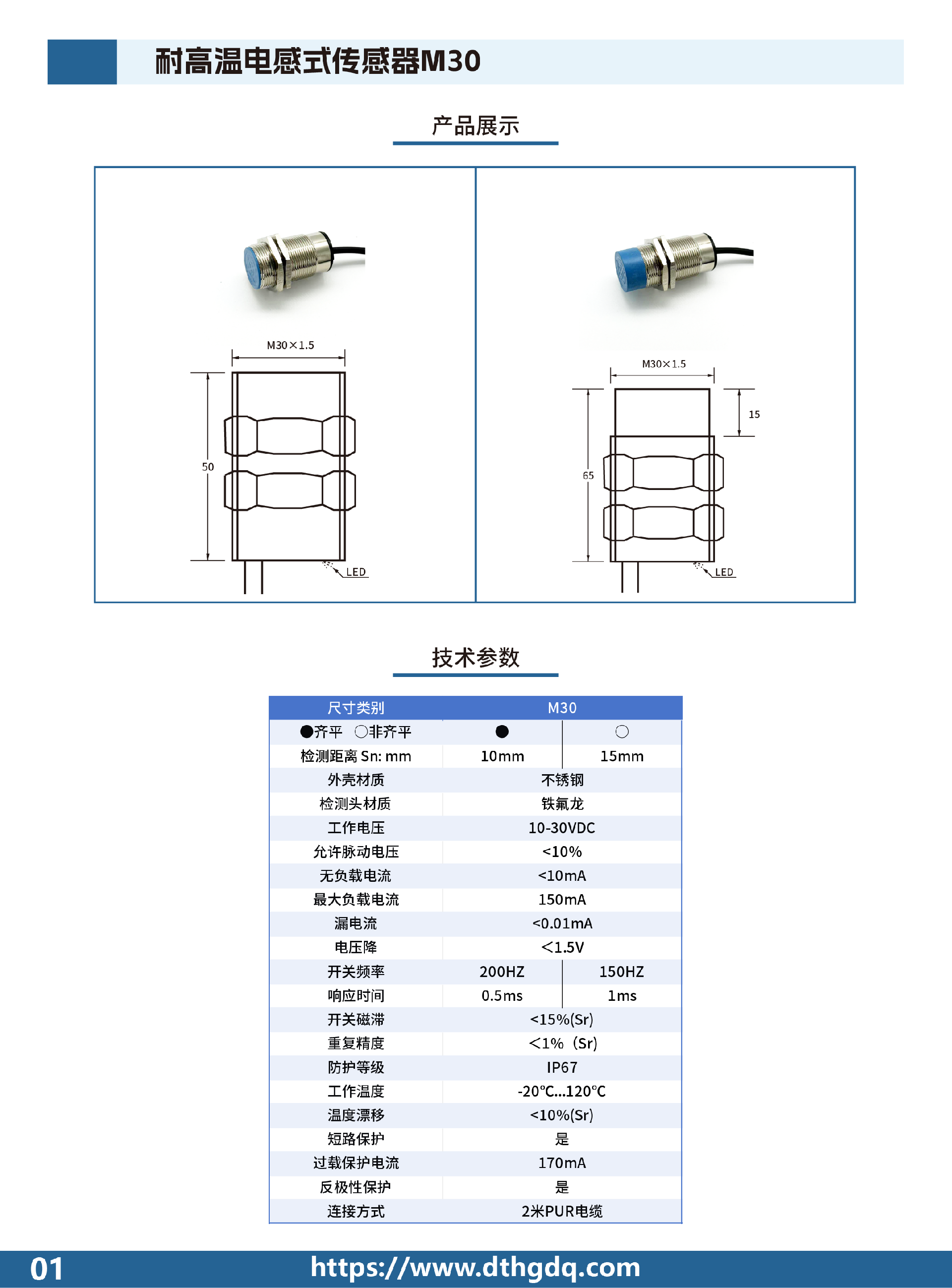 耐高温电感式传感器m30_画板 1.png